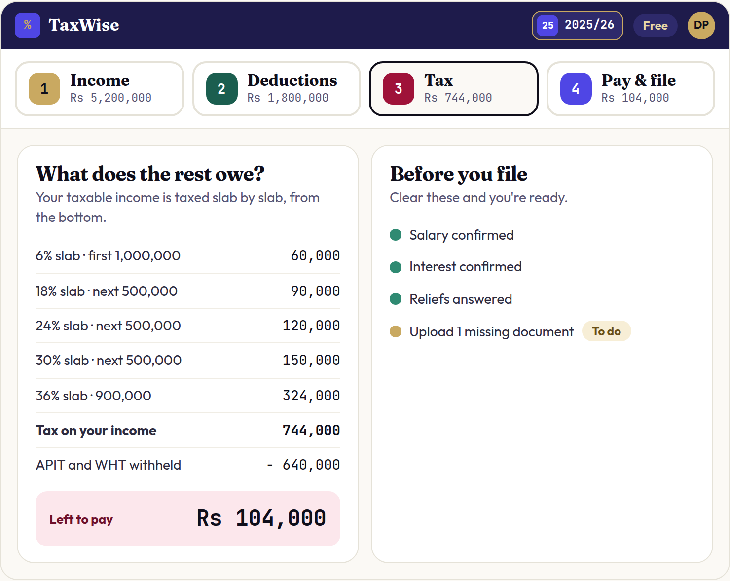 The Tax move: slab-by-slab tax totalling 744,000, less APIT and WHT withheld of 640,000, leaving Rs 104,000 to pay, beside a Before you file card with one item to do.